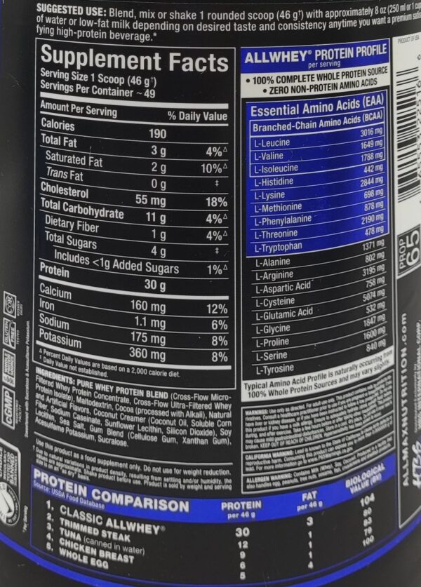 Whey protein Classic All Max